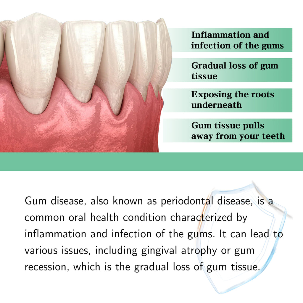 Gum Care Drops Care For Gums Relieve Bubbling Oral Cleansing Drops